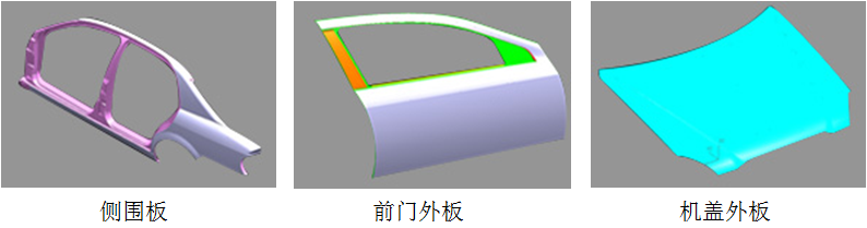 汽車(chē)覆蓋件