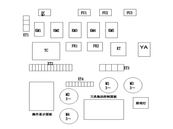 z3063液壓搖臂鉆床搖臂升降控制 